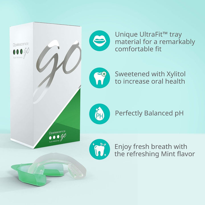 Opalescence Go! 15% Mint 20 Trays Teeth Whitening Trays – Professional Strength, Pre-Filled & Ready to Use