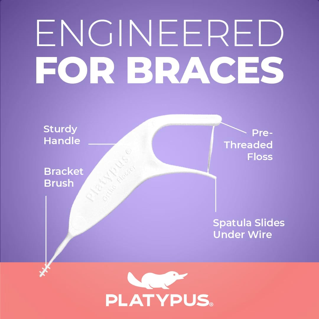 Diagram of the flosser parts, the handle, pre-threaded floss, spatula and bracket brush