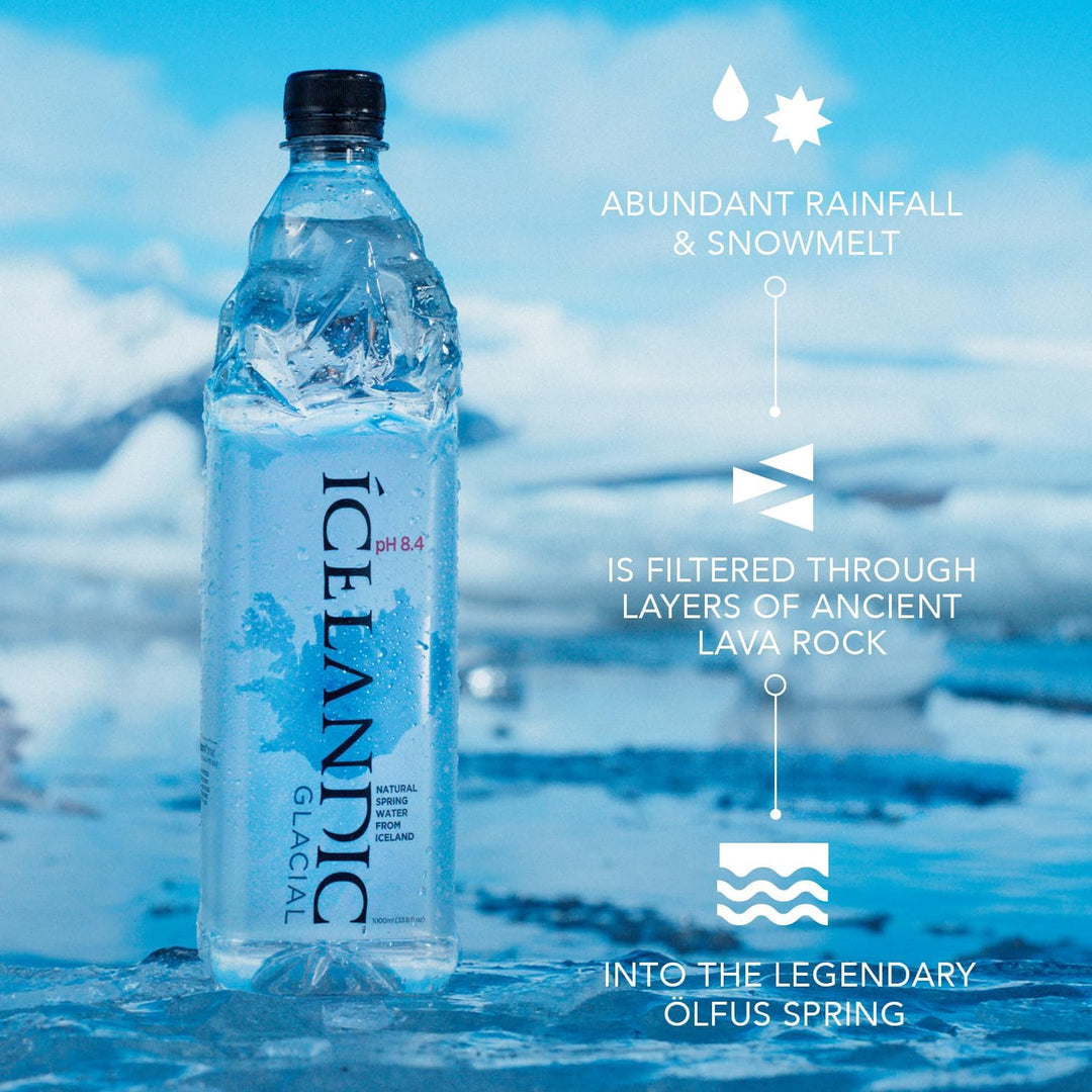 Icelandic Glacial Natural Spring Water