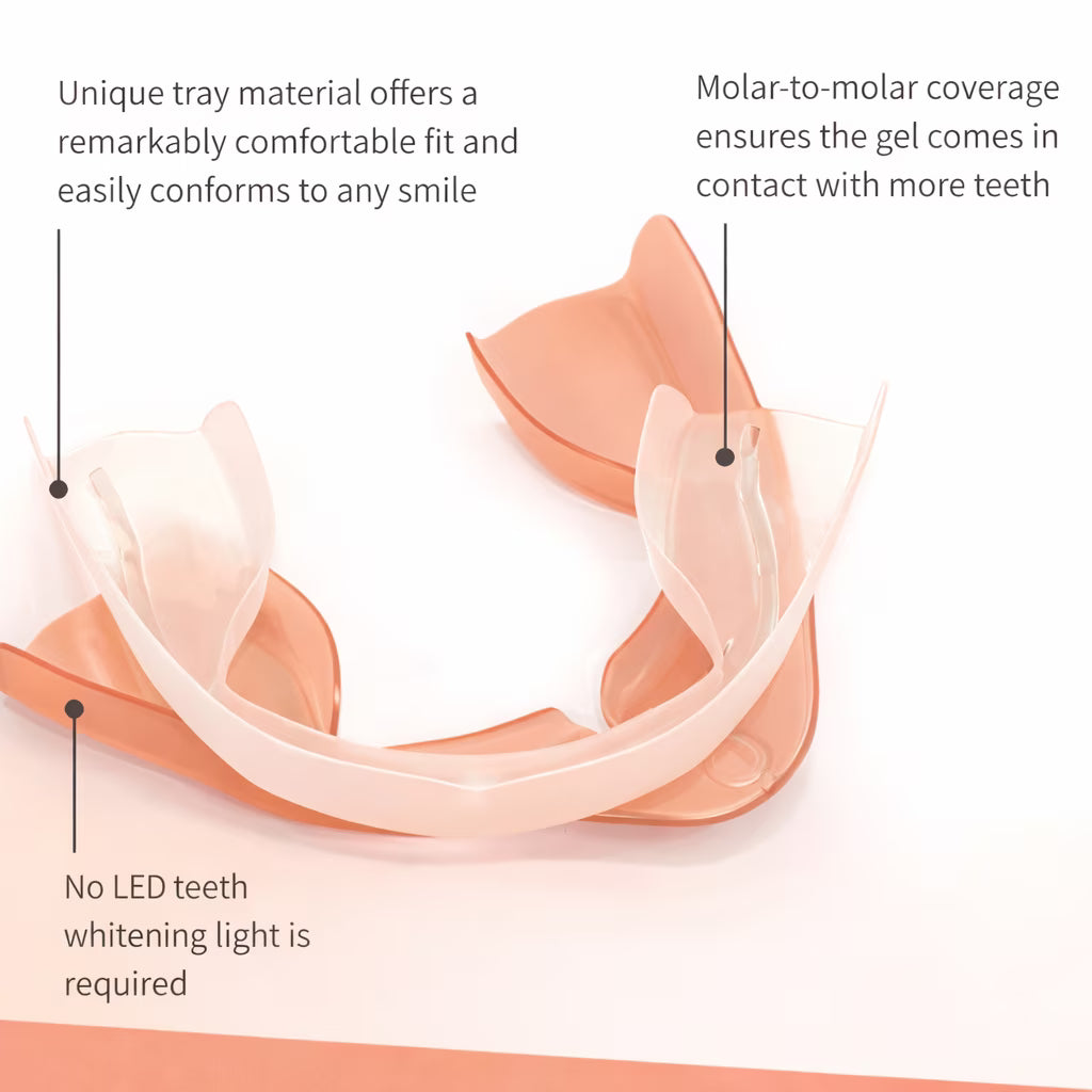 Opalescence Go! 10% Melon 20 Trays Teeth Whitening Trays, Pre-Filled & Ready to Use