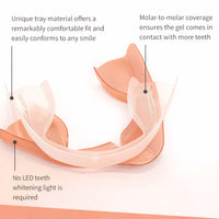 Opalescence Go! 10% Melon 20 Trays Teeth Whitening Trays, Pre-Filled & Ready to Use