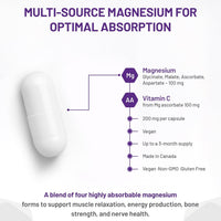 Back of the pack listing the serving, 1 capsule up to 3 times daily with food