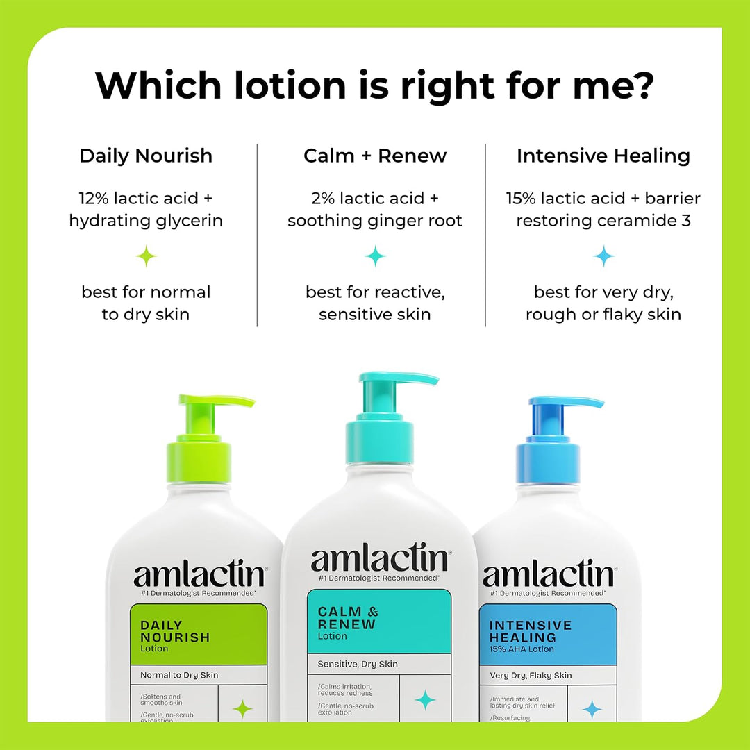 Sandoz Amlactin Daily Moisturizing Body Lotion 12%