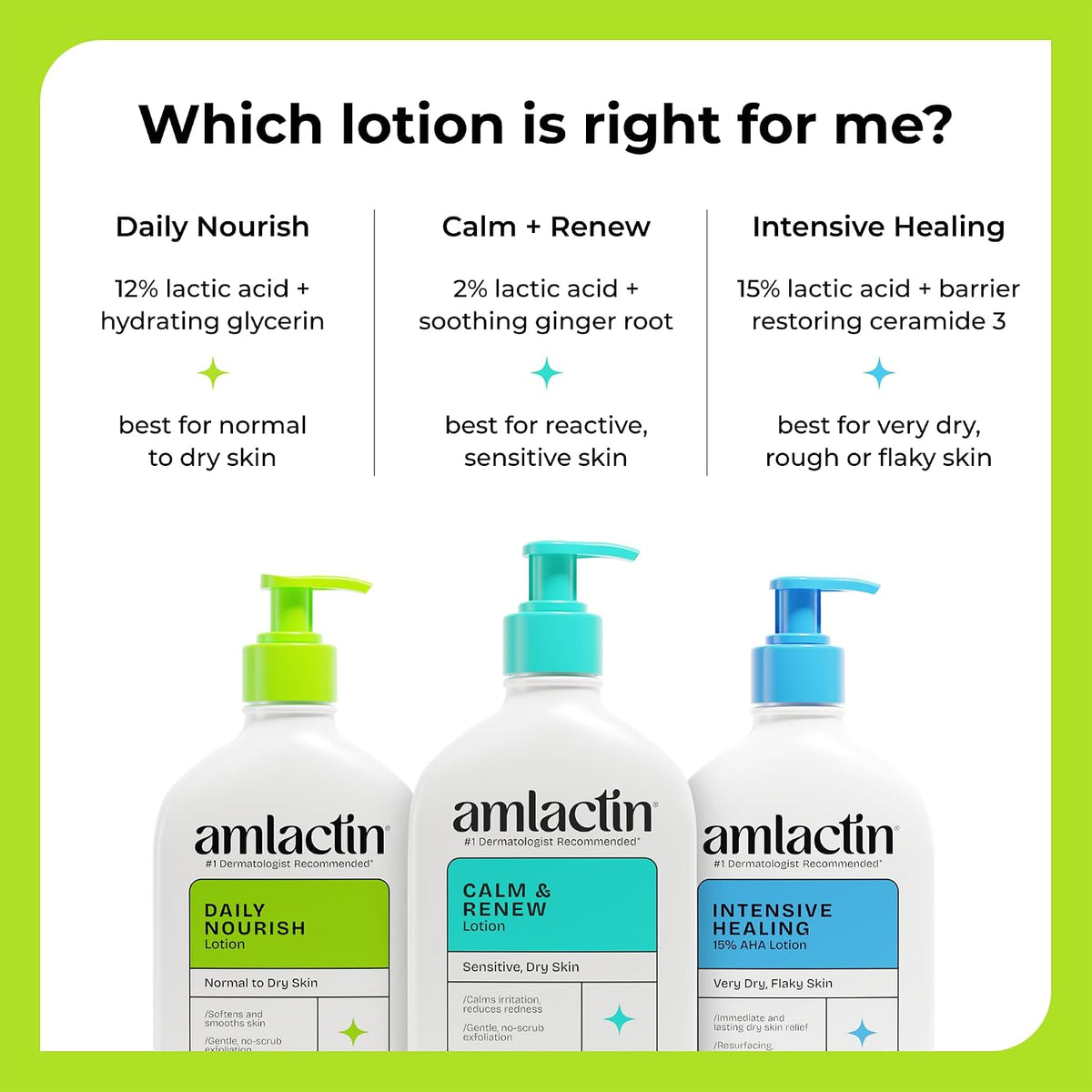 Sandoz Amlactin Daily Moisturizing Body Lotion 12%
