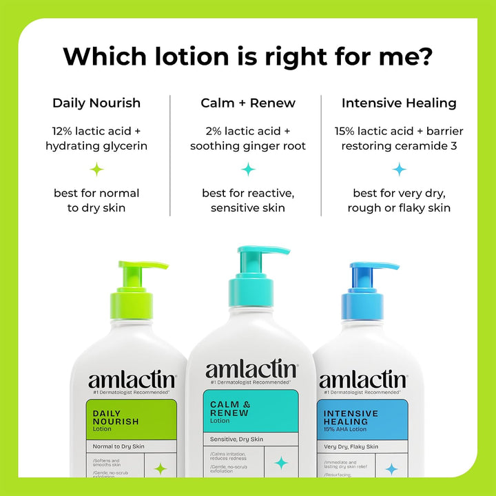 Sandoz Amlactin Daily Moisturizing Body Lotion 12%