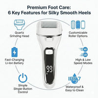 18 Piece Electric Foot Callus Remover Kit