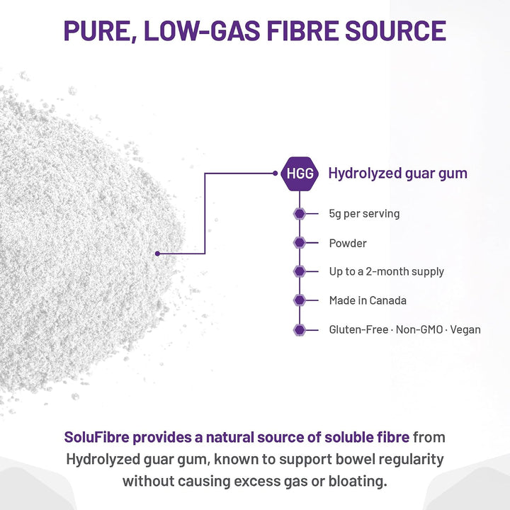 Back of the Solufibre pack showing the 300 g net weight and the ingredient line