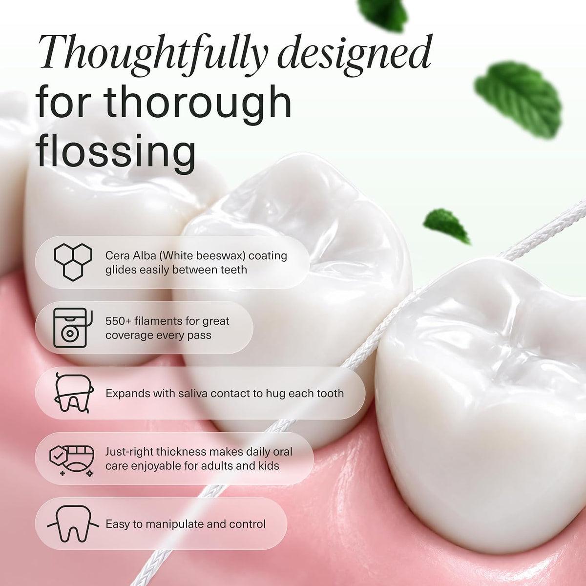 Graphic of the floss passing between molars, with callouts for the beeswax coating and 550+ filaments