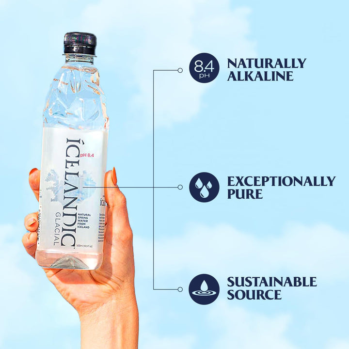 Icelandic Glacial Natural Spring Water