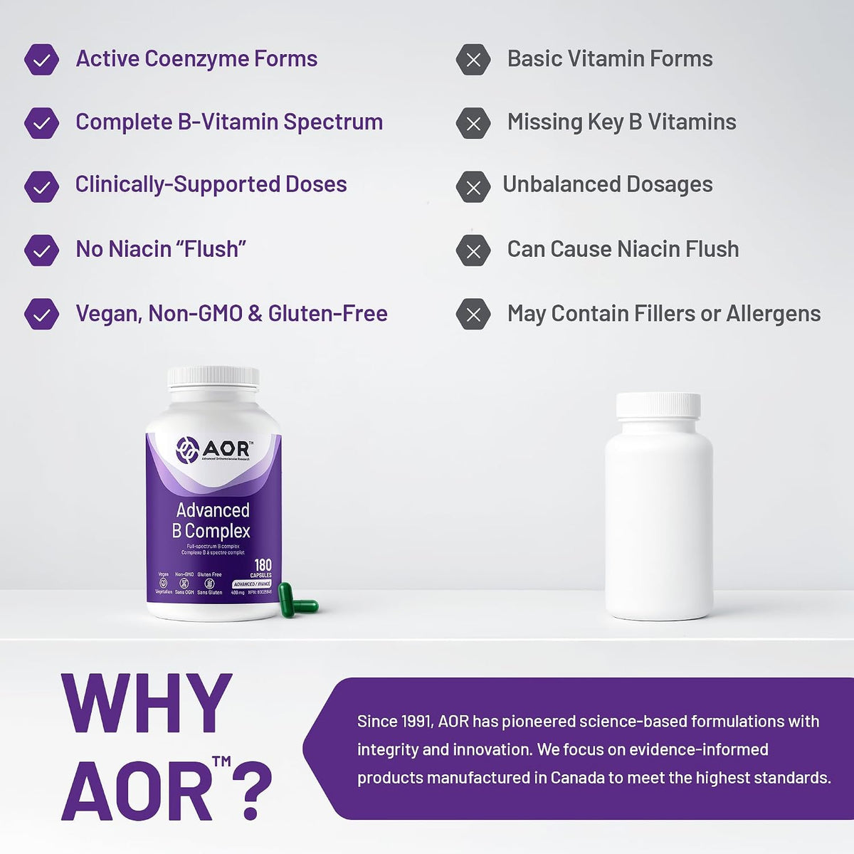 Professional setting showing a focused professional taking an AOR Activated B Complex capsule to maintain cognitive clarity and energy