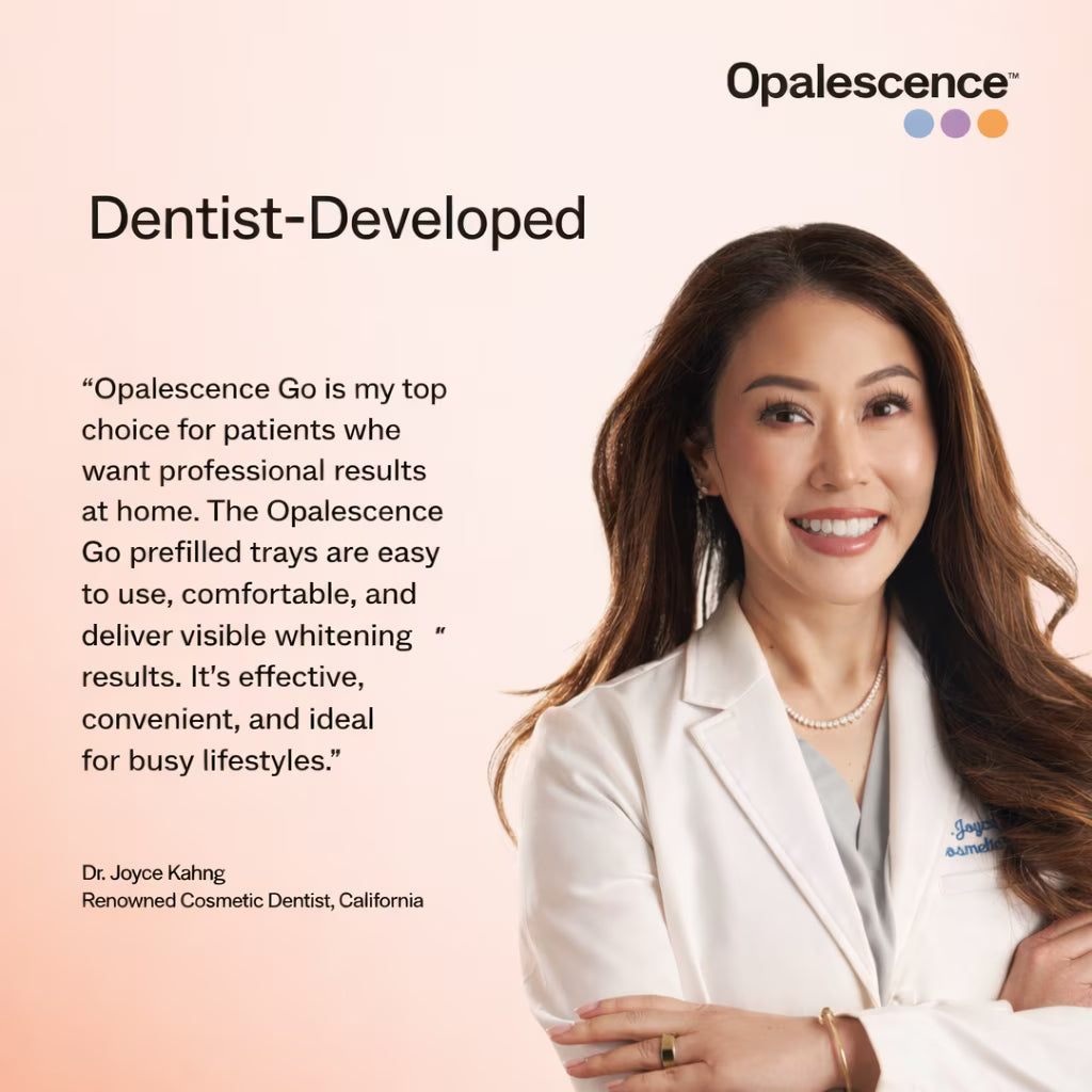 Opalescence Go! 10% Melon 20 Trays Teeth Whitening Trays, Pre-Filled & Ready to Use