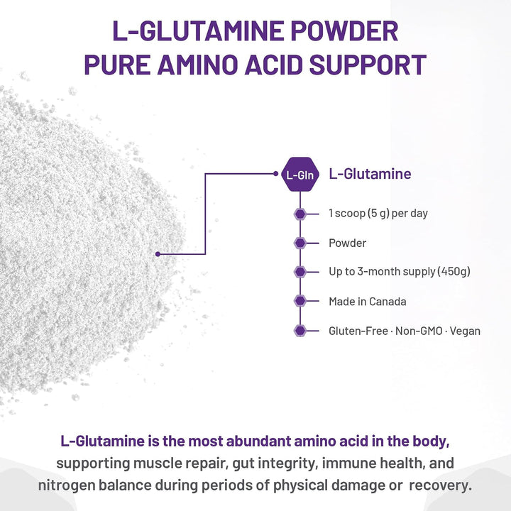 Side panel of the AOR label listing 90 servings at 5g per scoop