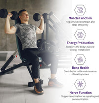 Supplement facts panel for Advanced Magnesium Complex, showing 200 mg of elemental magnesium per capsule from glycinate, malate, aspartate and ascorbate. The specifications table on this page repeats these values.