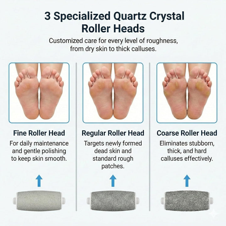 18 Piece Electric Foot Callus Remover Kit