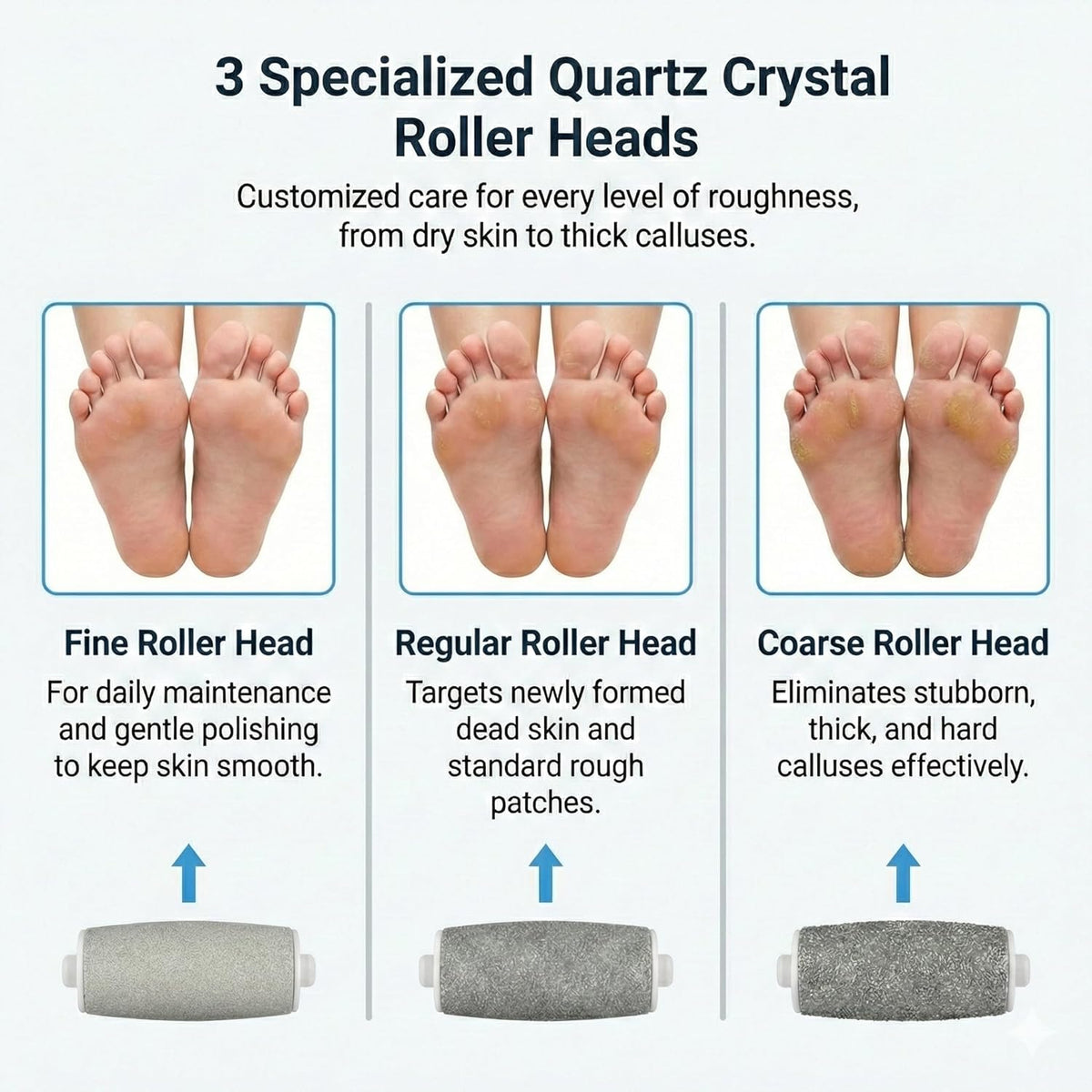 18 Piece Electric Foot Callus Remover Kit