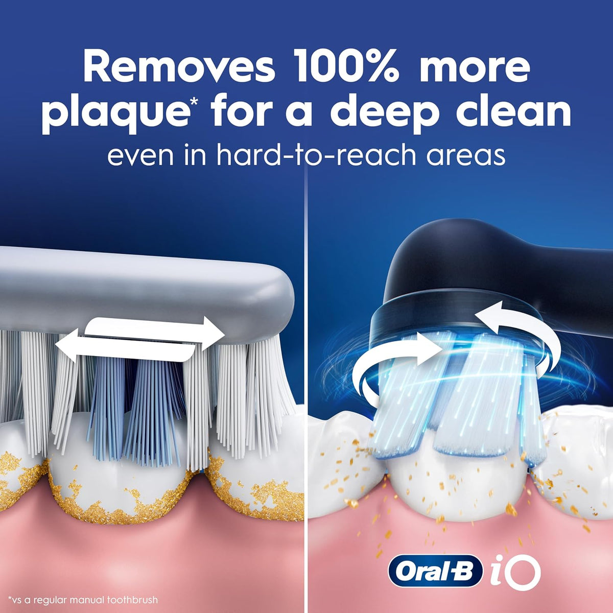Oral-B Rechargeable Electric Toothbrush iO6