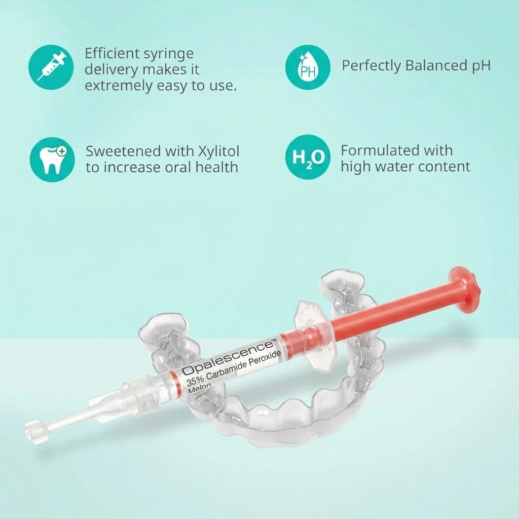 An Opalescence 35% carbamide peroxide melon syringe resting against a clear whitening tray.