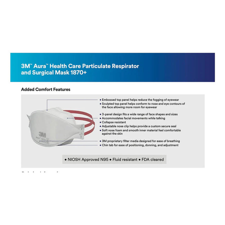 3M™ Aura™ 1870+ Health Care Particulate Respirator & Surgical Mask, N95 (NIOSH Approved)